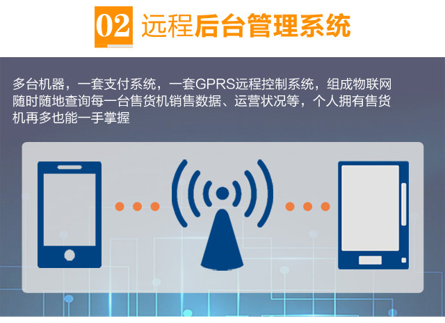 无人售货机
